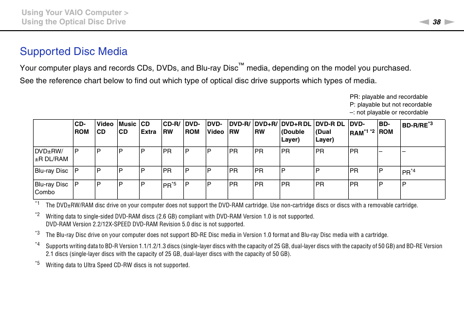 Supported disc media | Sony VGN-SR490DDB User Manual | Page 38 / 203