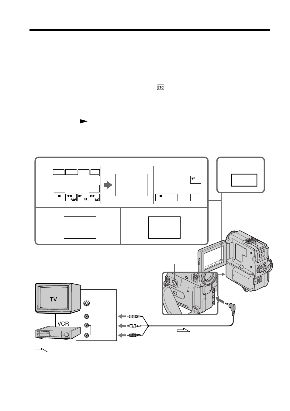 Recording video or tv programs, Rec pause rec start, Rec ctrl | Sony DCR-PC5 User Manual | Page 72 / 156