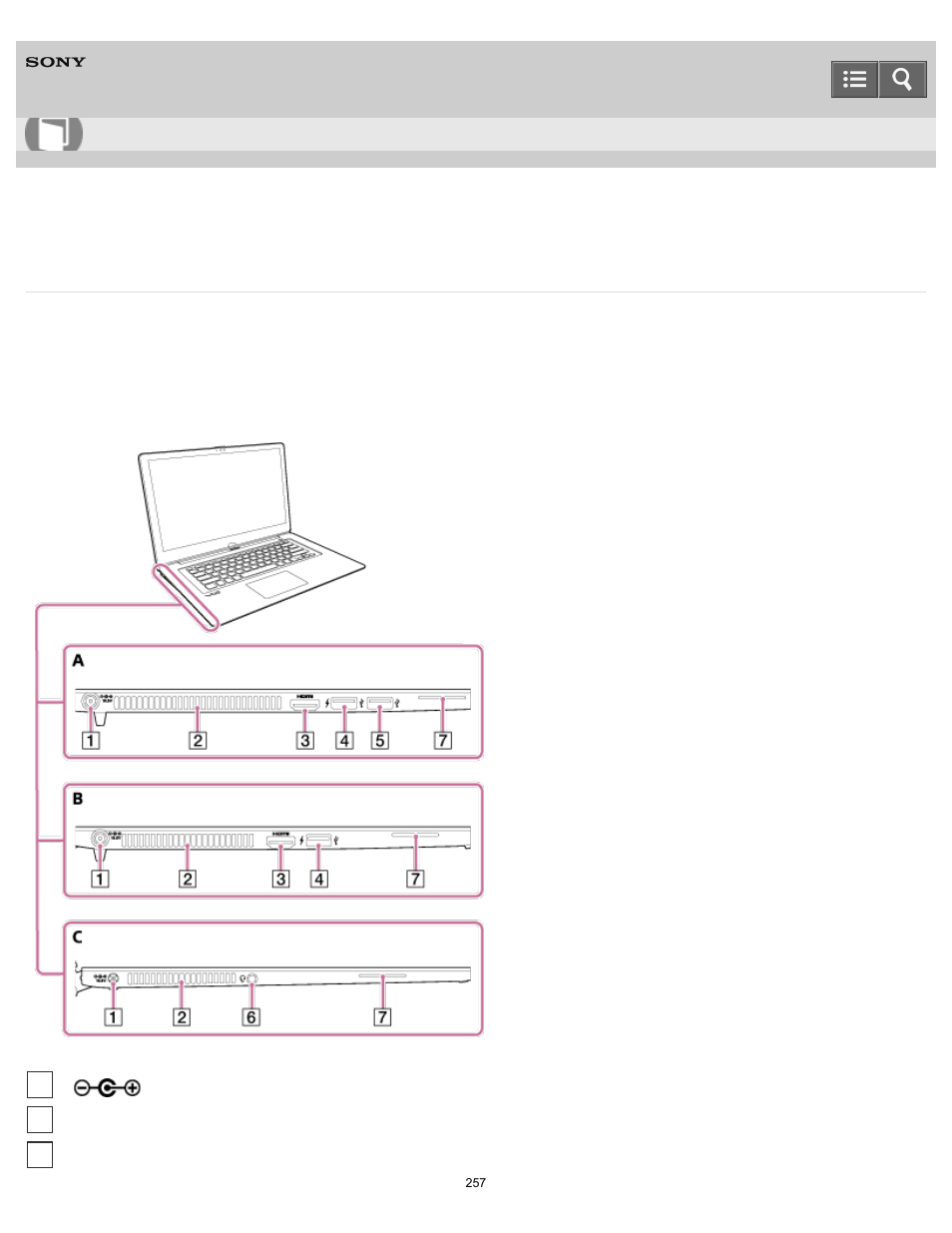 Parts and controls on the sides, User guide | Sony SVF15N26CXB User Manual | Page 257 / 479