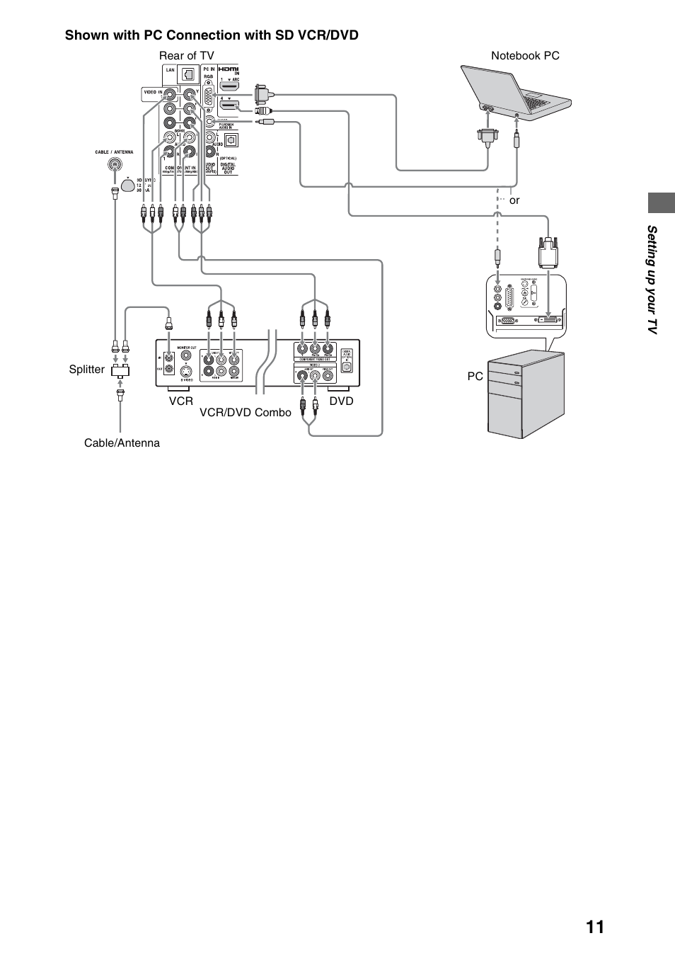 Sony XBR-52HX909 User Manual | Page 11 / 24