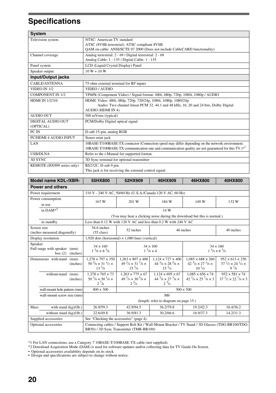 Specifications | Sony XBR-52HX909 User Manual | Page 20 / 24