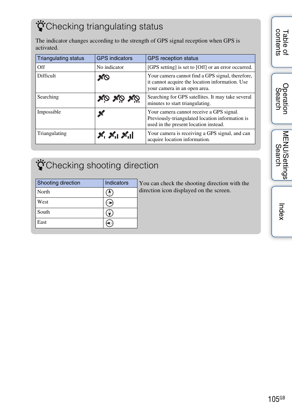 Checking triangulating status, Checking shooting direction | Sony DSC-HX5V User Manual | Page 105 / 160