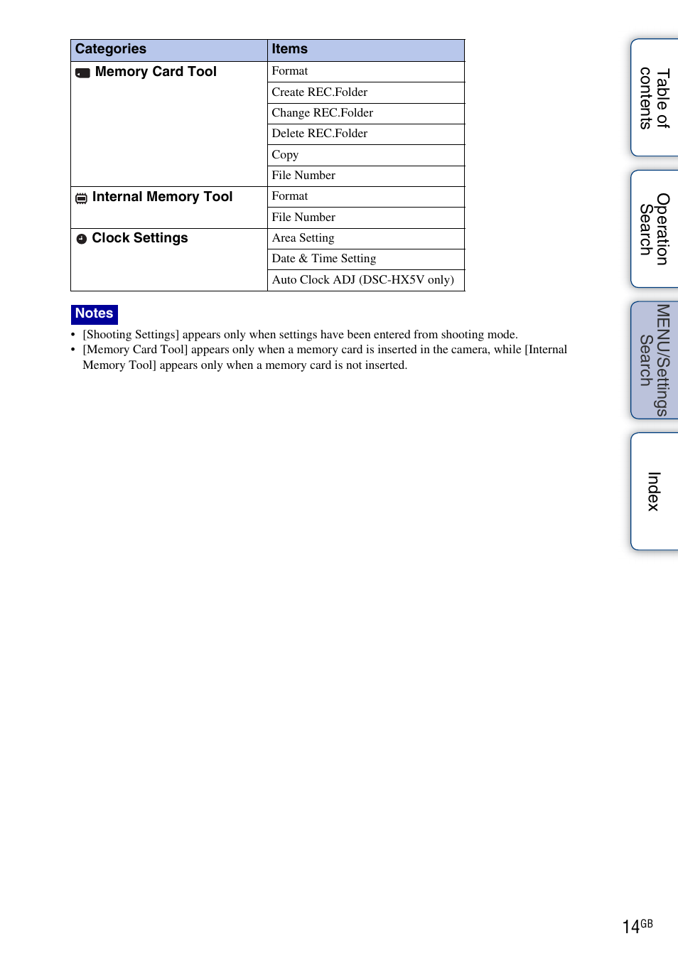 Sony DSC-HX5V User Manual | Page 14 / 160