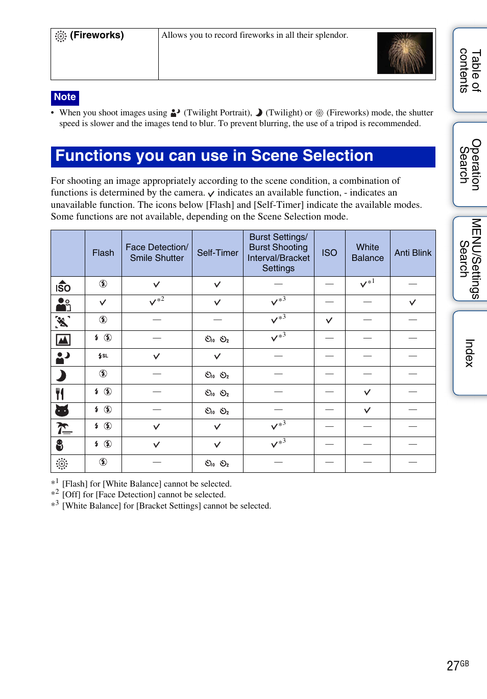 Functions you can use in scene selection | Sony DSC-HX5V User Manual | Page 27 / 160