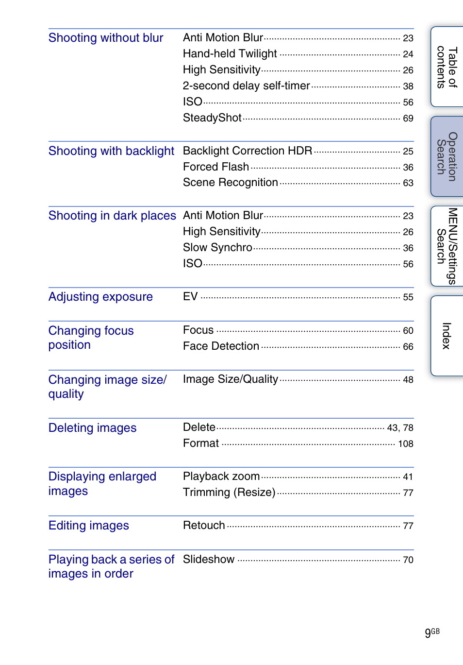 Sony DSC-HX5V User Manual | Page 9 / 160