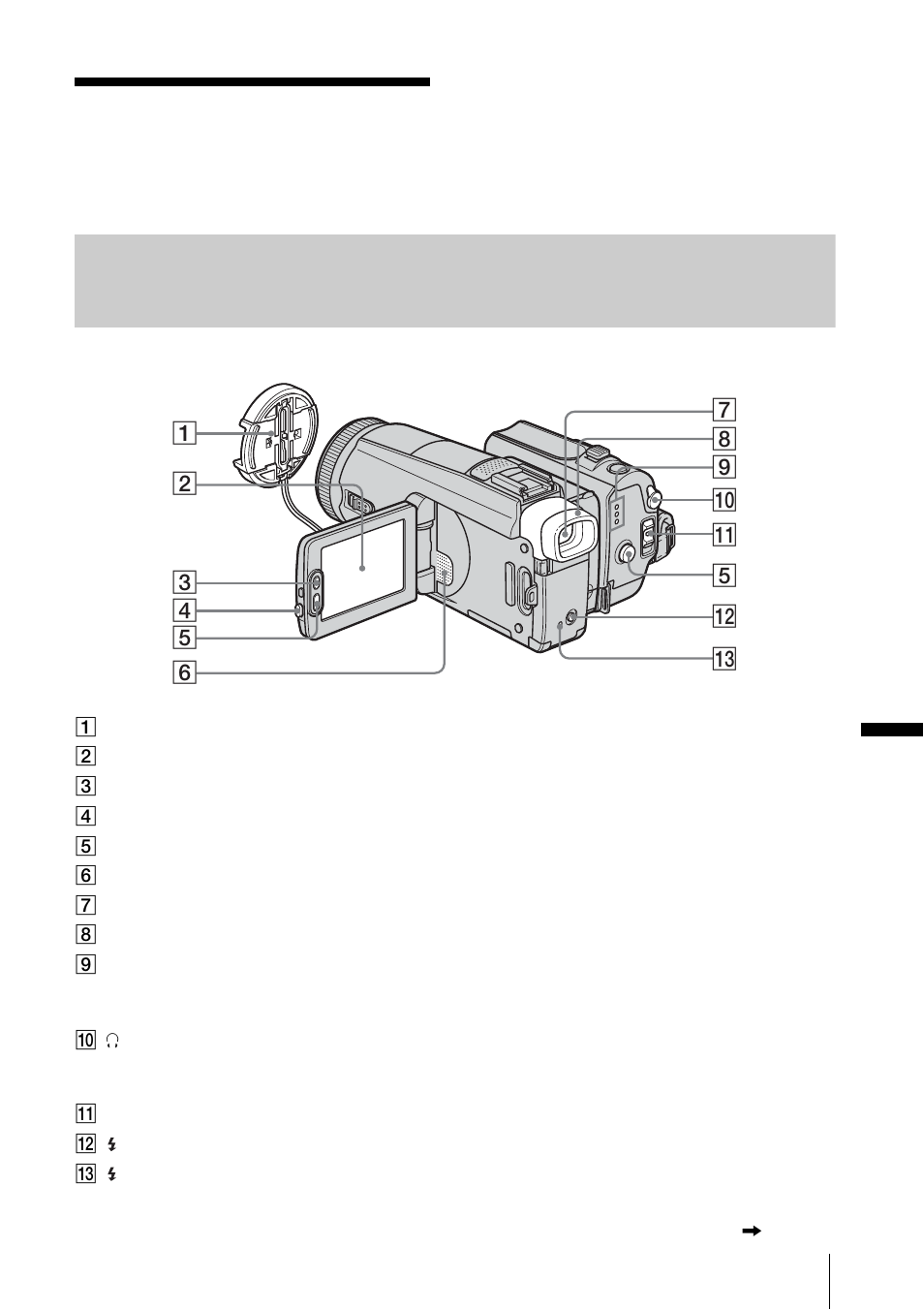 Quick reference, Identifying parts and controls | Sony DCR-HC1000 User Manual | Page 131 / 140