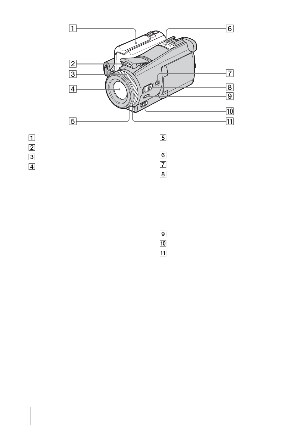 P. 132) | Sony DCR-HC1000 User Manual | Page 132 / 140