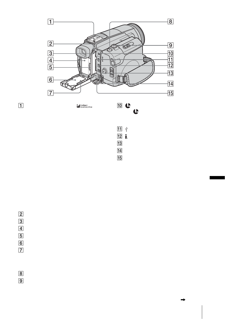 On (p. 133) | Sony DCR-HC1000 User Manual | Page 133 / 140