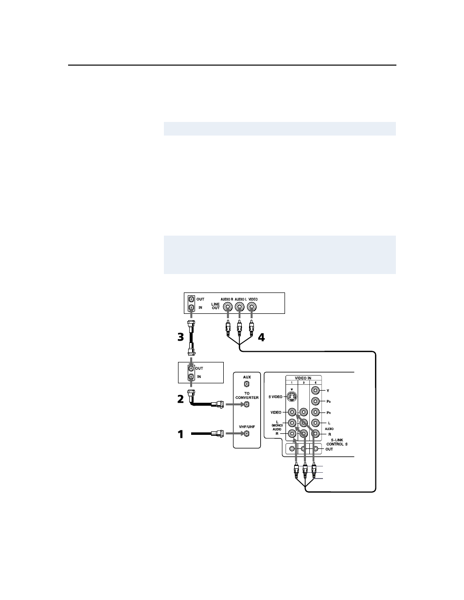 Connecting a vcr and cable box, 10 connecting a vcr and cable box | Sony wega KV-36FS16 User Manual | Page 16 / 60
