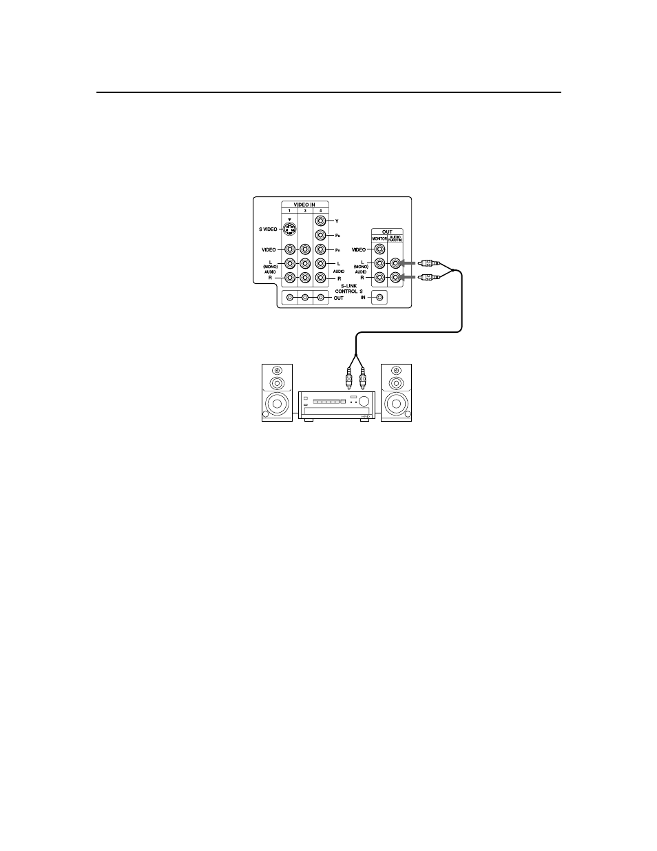 Connecting an audio receiver, 14 connecting an audio receiver | Sony wega KV-36FS16 User Manual | Page 20 / 60