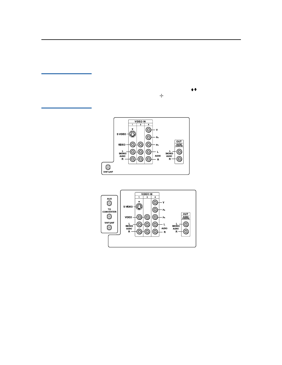 Tv controls and connectors, Front panel menu controls, Tv rear panel | 38 tv controls and connectors | Sony wega KV-36FS16 User Manual | Page 44 / 60