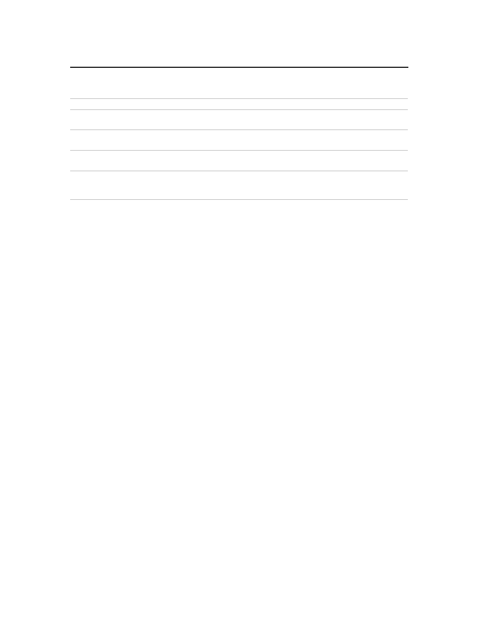 Sony wega KV-36FS16 User Manual | Page 53 / 60