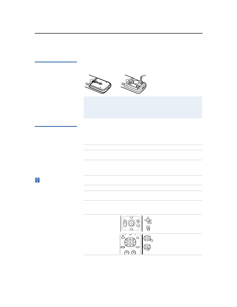 Using the remote control, Inserting batteries, Remote control overview | 3using the remote control | Sony wega KV-36FS16 User Manual | Page 9 / 60