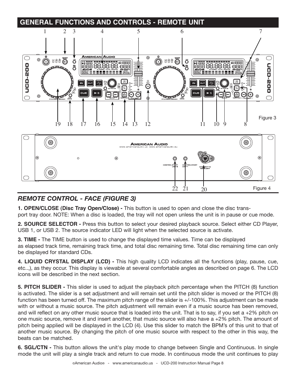 General functions and controls - remote unit | American Audio UCD-200 User Manual | Page 8 / 31