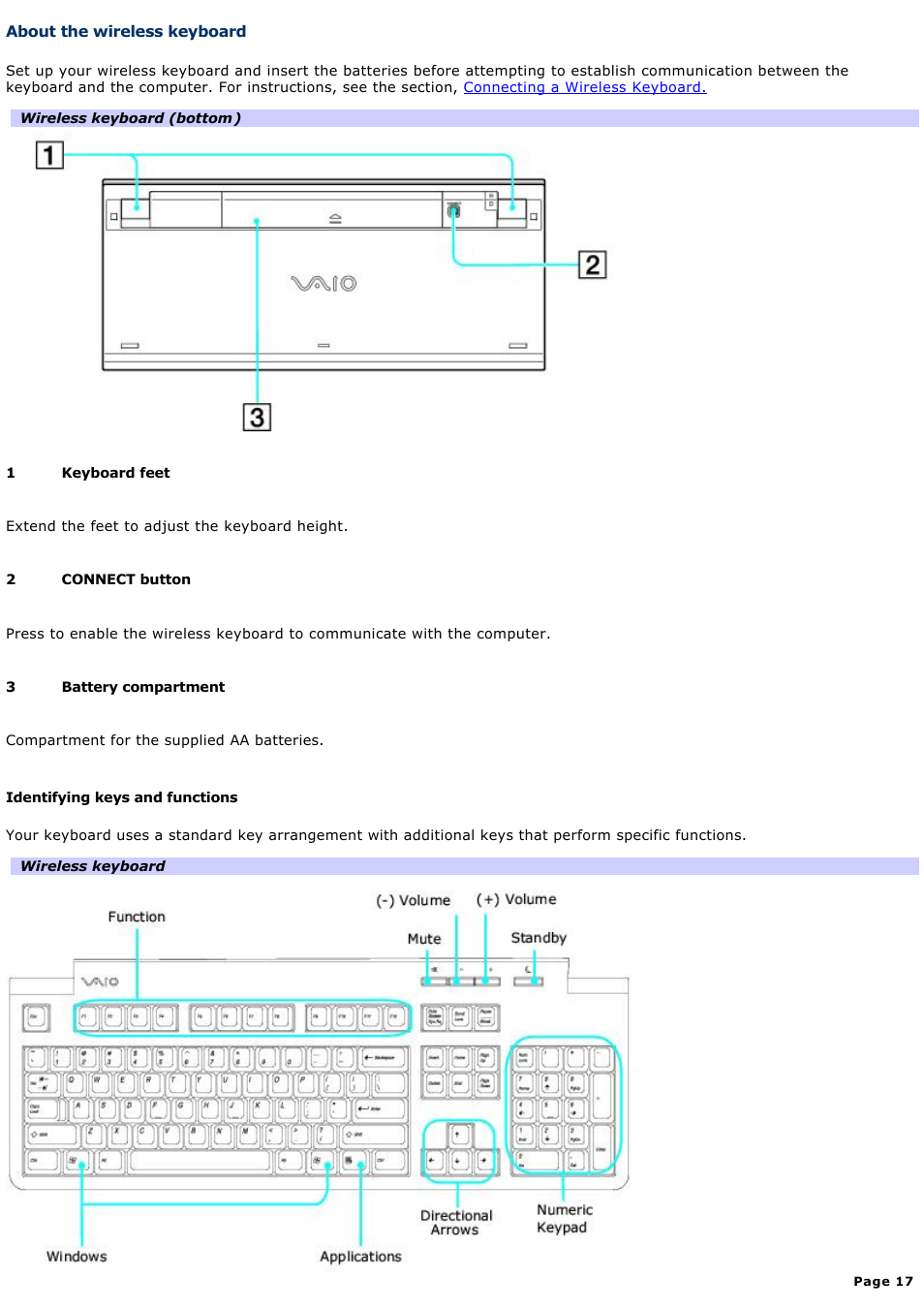 About the wireless keyboard | Sony VGC-RA940G User Manual | Page 17 / 271