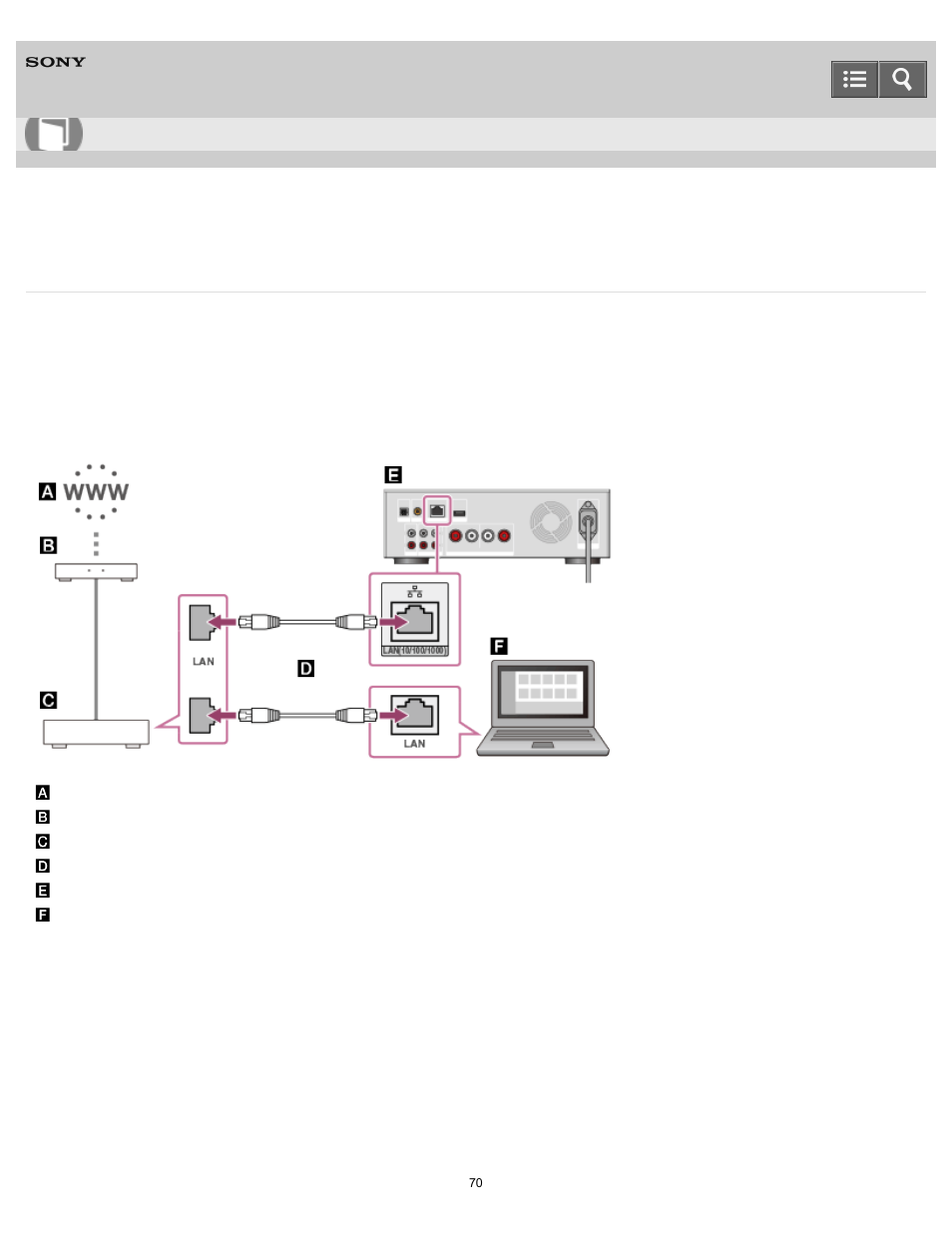 Help guide | Sony HAP-S1 User Manual | Page 70 / 213