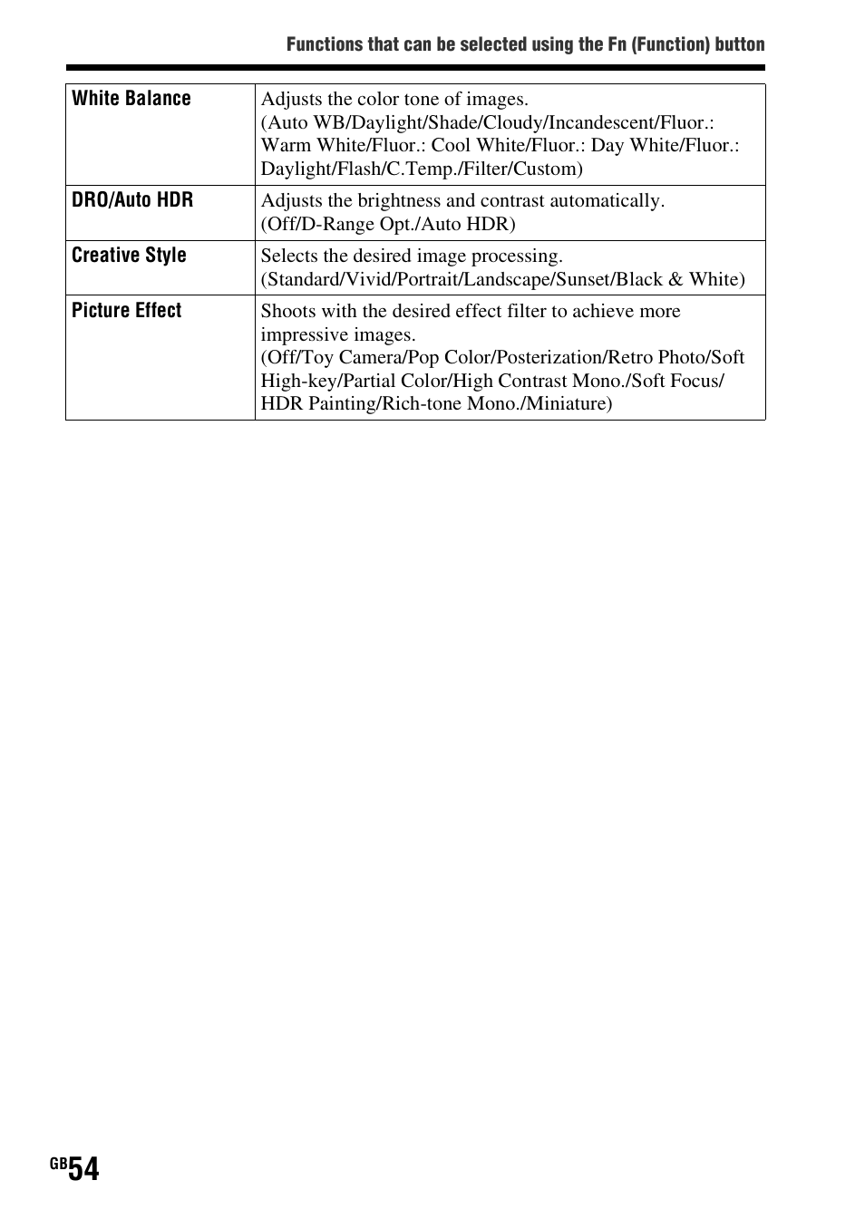 Nce (54) | Sony SLT-A58 User Manual | Page 54 / 96