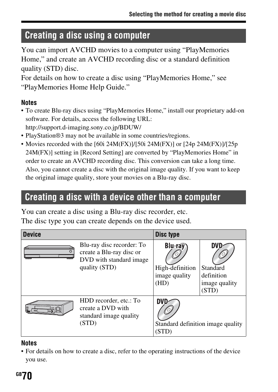 Creating a disc using a computer | Sony SLT-A58 User Manual | Page 70 / 96