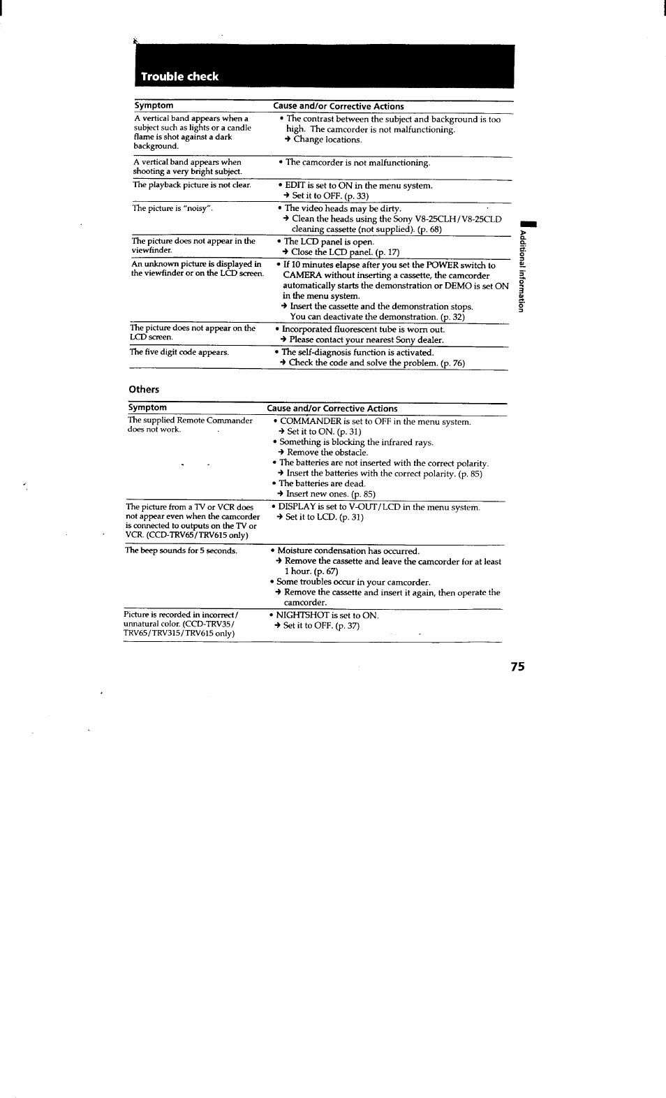 Sony CCD-TRV615 User Manual | Page 75 / 89