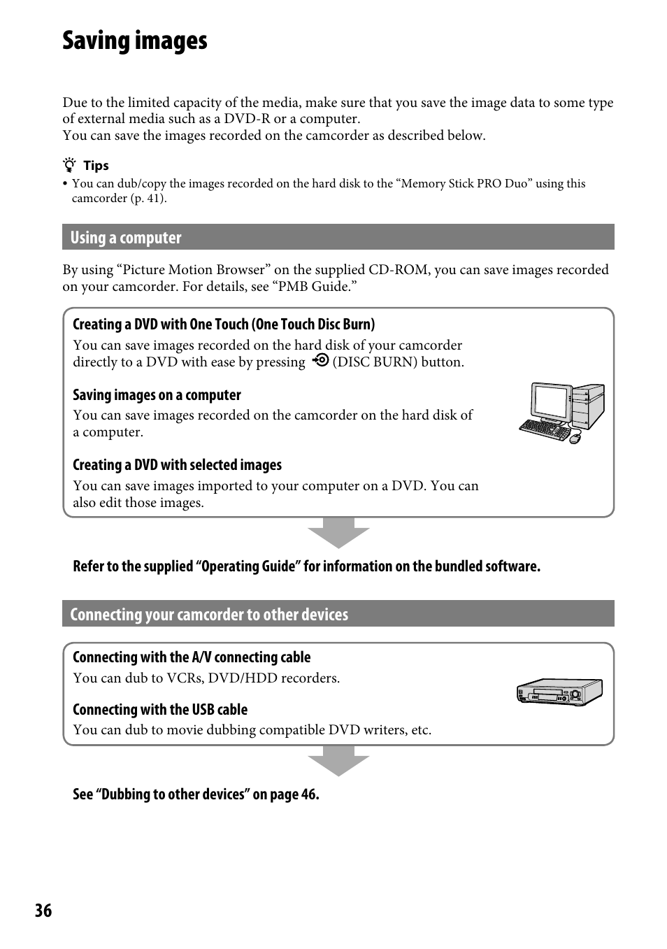 Saving images, Using a computer, Connecting your camcorder to other devices | Sony DCR-SR46BDL User Manual | Page 36 / 108