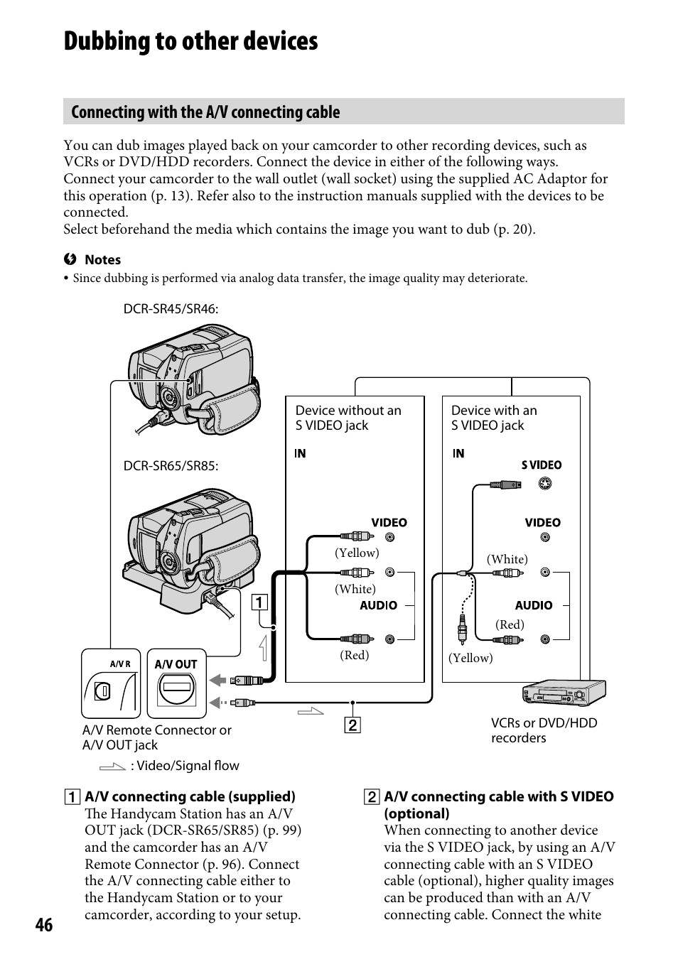 Dubbing to other devices, Connecting with the a/v connecting cable | Sony DCR-SR46BDL User Manual | Page 46 / 108