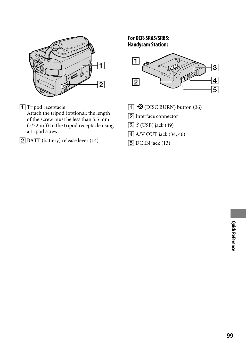 Sony DCR-SR46BDL User Manual | Page 99 / 108
