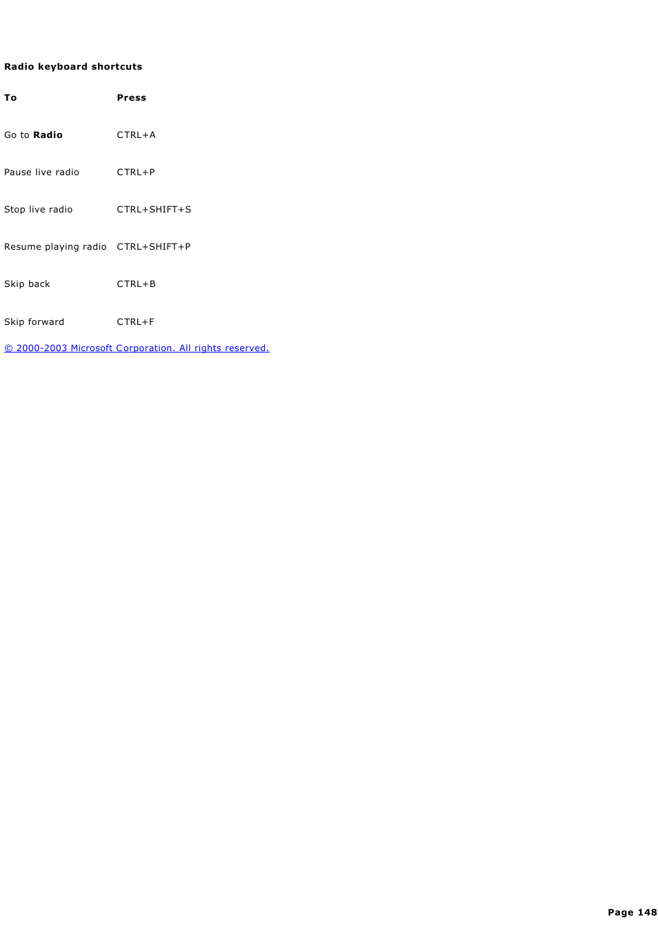 Radio keyboard shortcuts | Sony PCV-RZ45G User Manual | Page 148 / 459