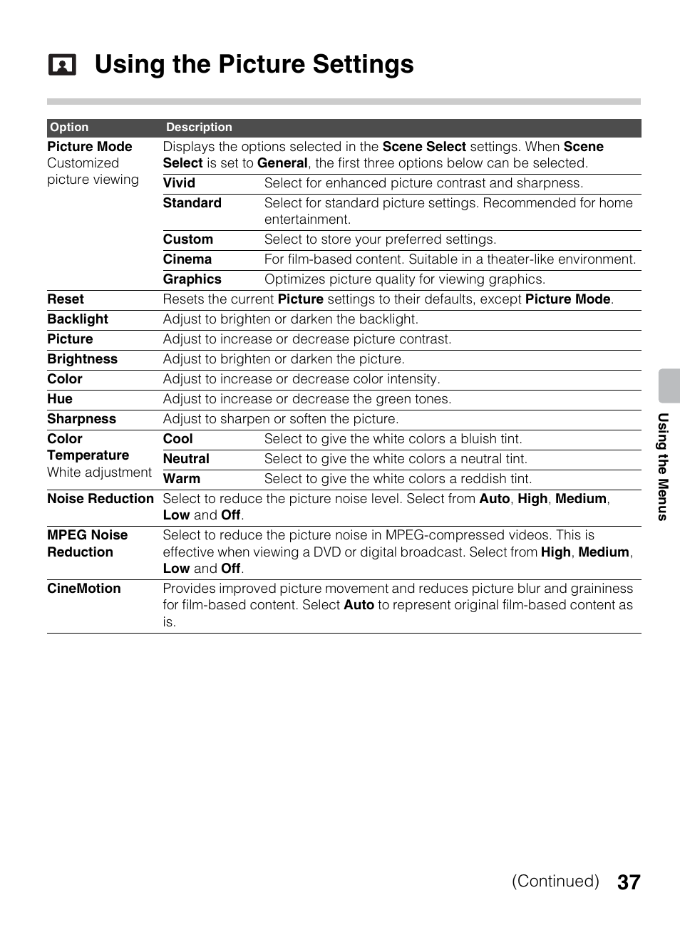 Using the picture settings, Continued) | Sony KDL-40R450A User Manual | Page 37 / 68