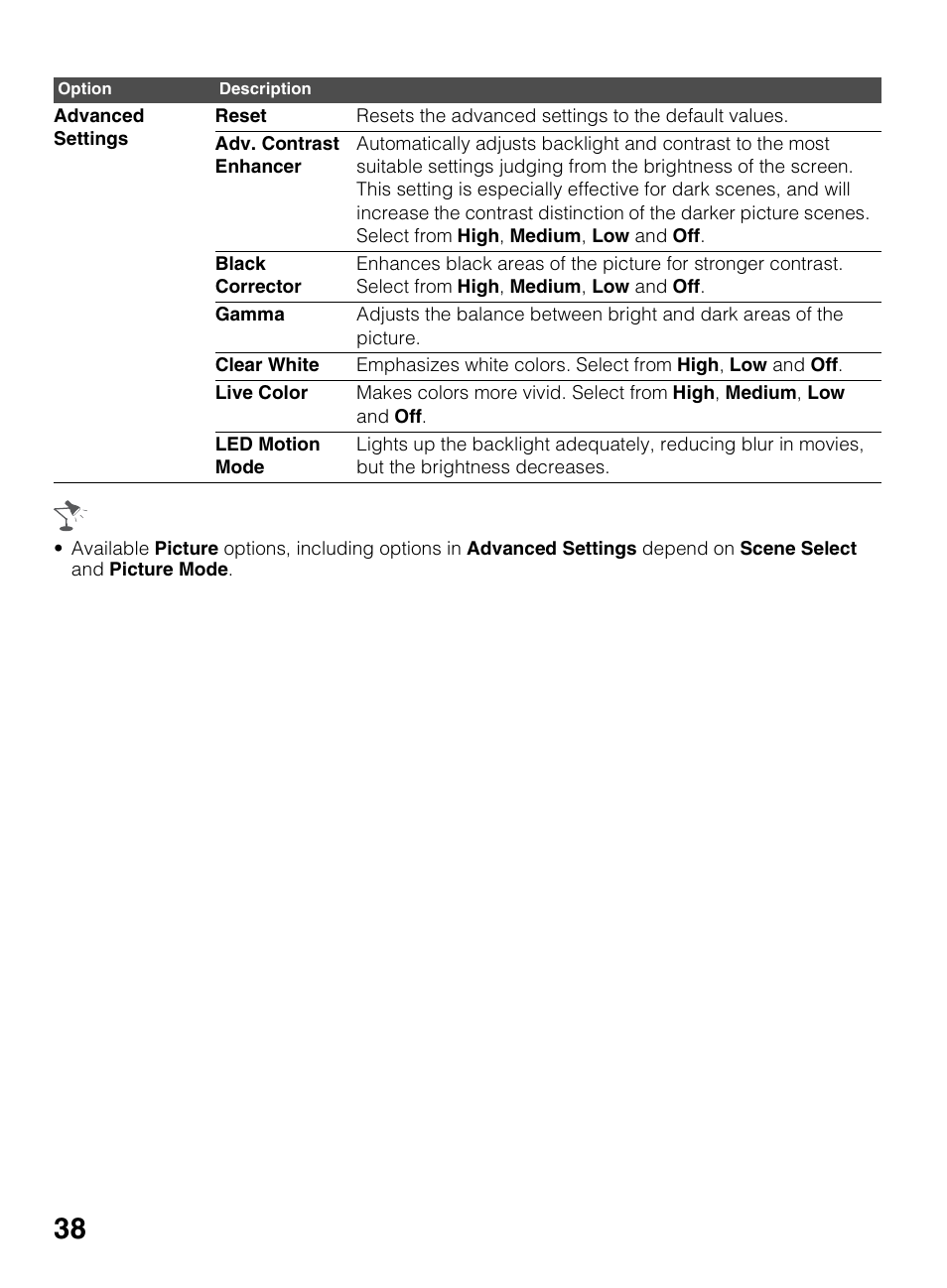 Sony KDL-40R450A User Manual | Page 38 / 68