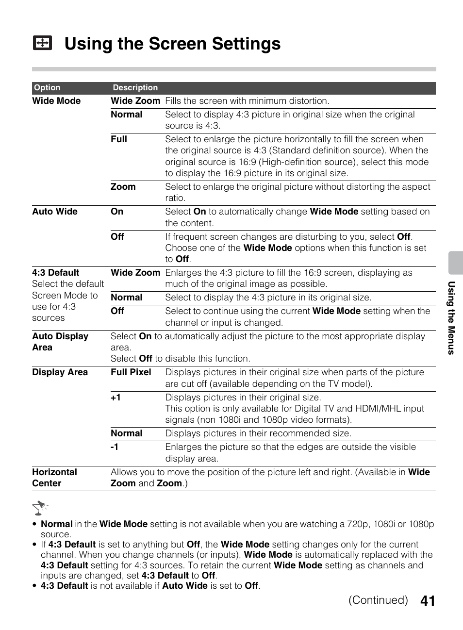 Using the screen settings, Continued) | Sony KDL-40R450A User Manual | Page 41 / 68