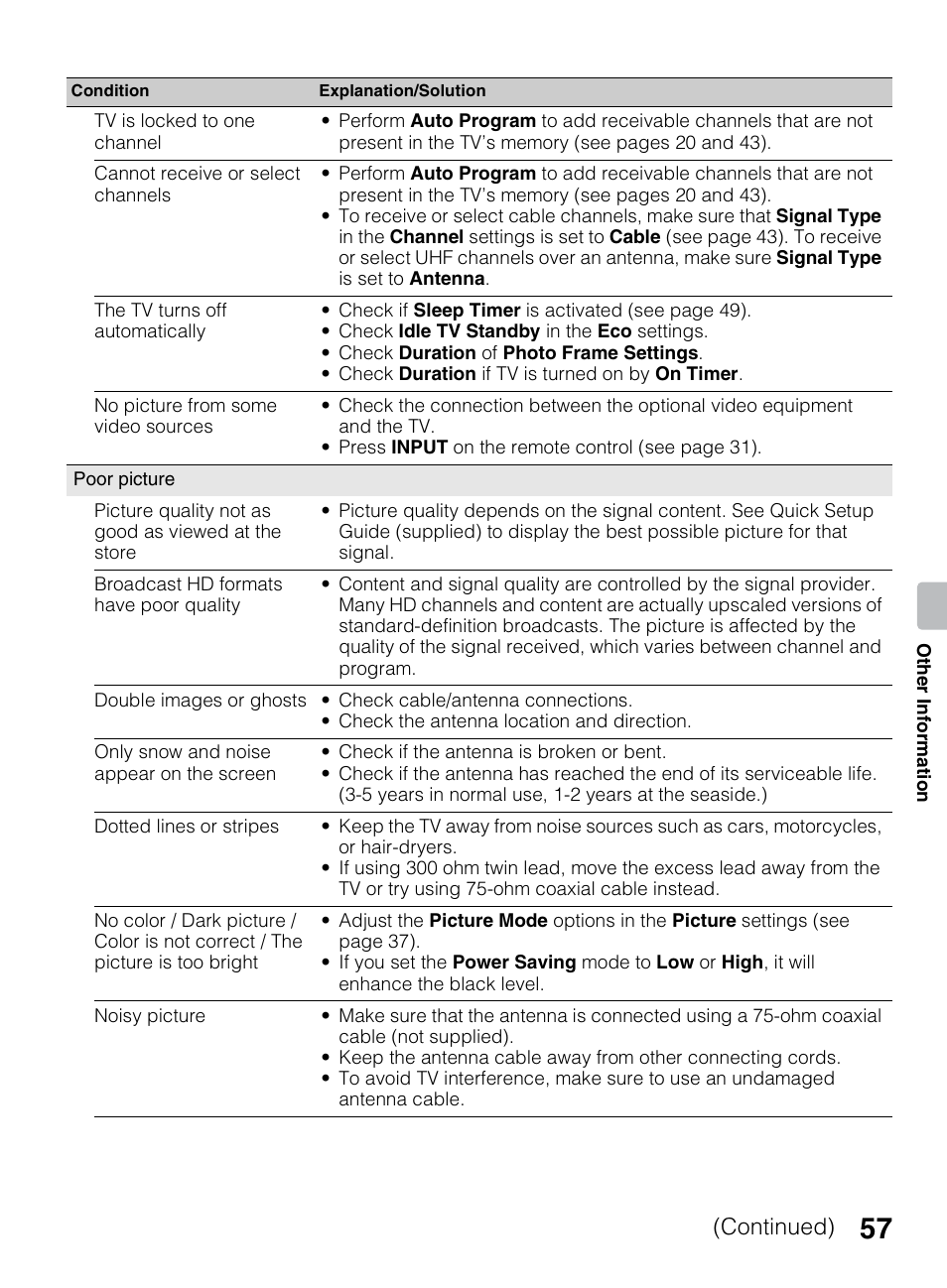 Continued) | Sony KDL-40R450A User Manual | Page 57 / 68