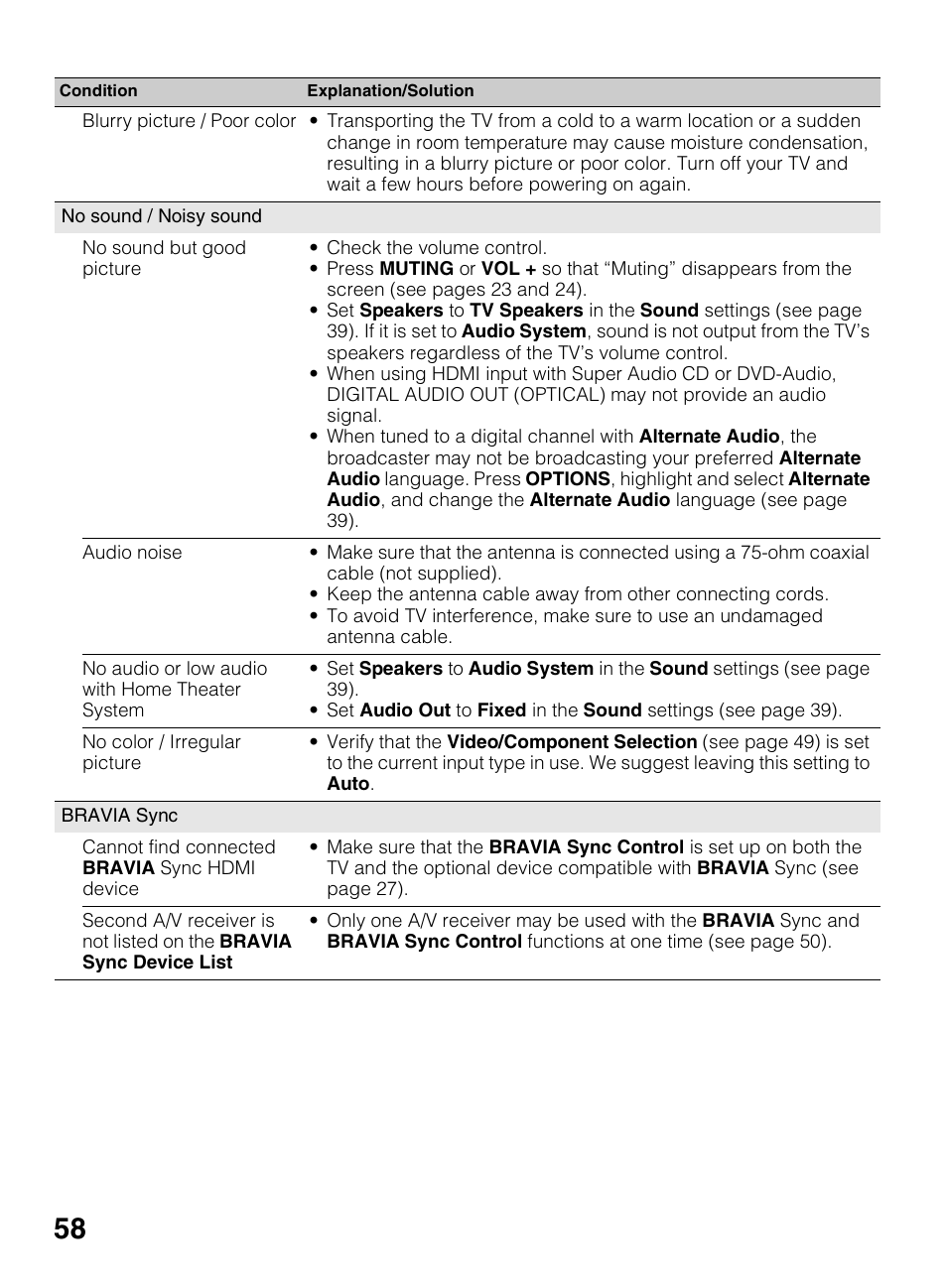 Sony KDL-40R450A User Manual | Page 58 / 68