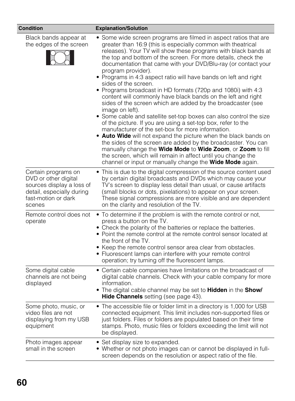 Sony KDL-40R450A User Manual | Page 60 / 68