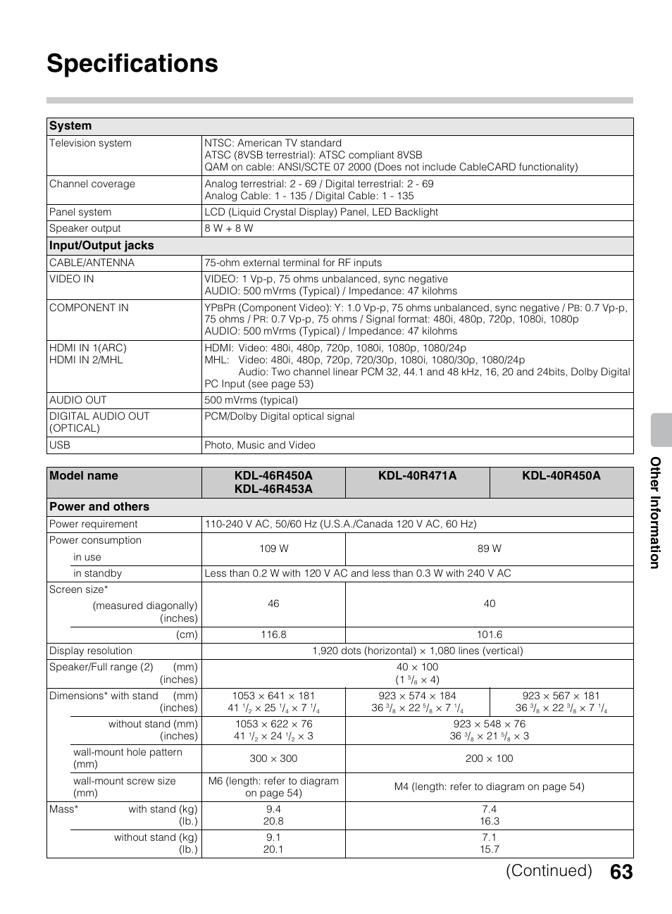 Specifications, Continued), Othe r inform ation | Sony KDL-40R450A User Manual | Page 63 / 68