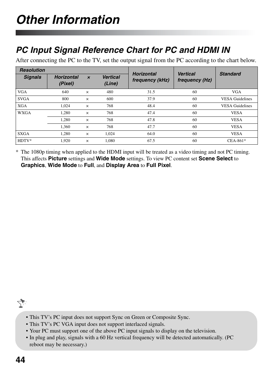 Other information, Pc input signal reference chart for pc and hdmi in, Pc input signal reference chart for | Pc and hdmi in | Sony KDL-55BX520 User Manual | Page 44 / 60
