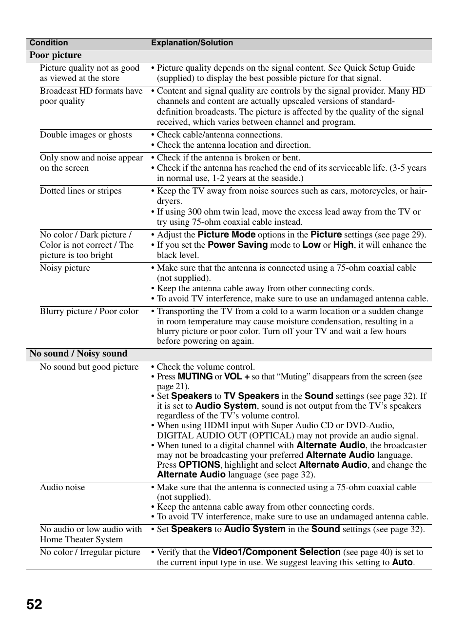 Sony KDL-55BX520 User Manual | Page 52 / 60