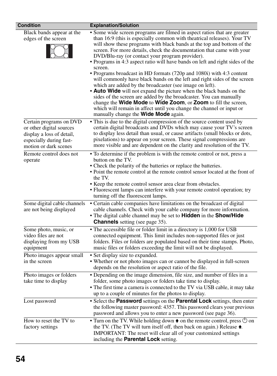 Sony KDL-55BX520 User Manual | Page 54 / 60