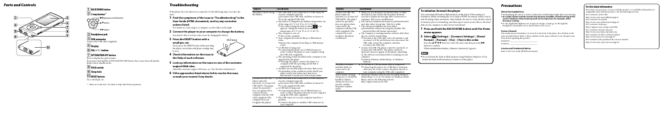 Parts and controls, Troubleshooting, Precautions | Sony NWZ-E353BLK User Manual | Page 2 / 2