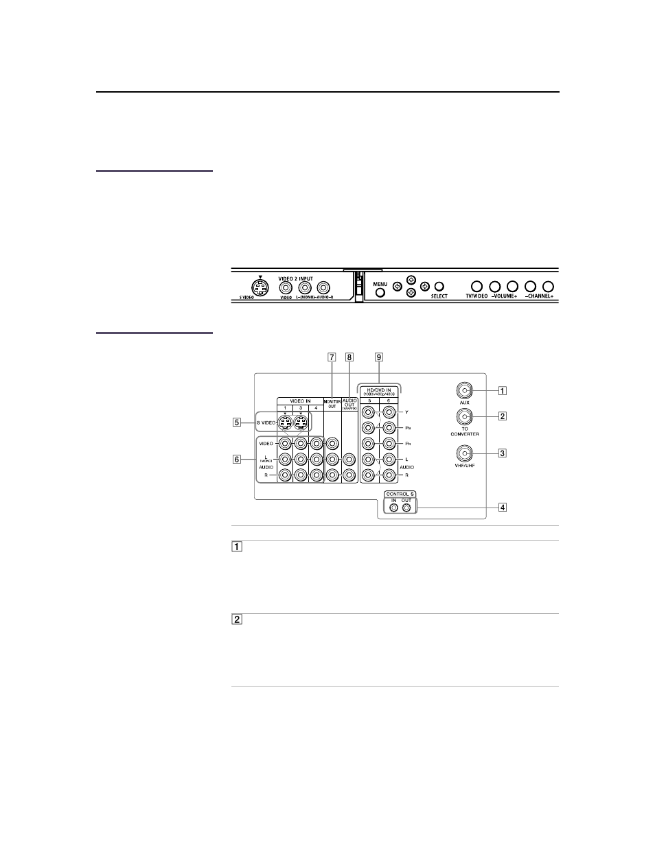 Tv controls and connectors, Front panel menu controls, Tv rear panel | 8tv controls and connectors | Sony KV-32HS20 User Manual | Page 16 / 72