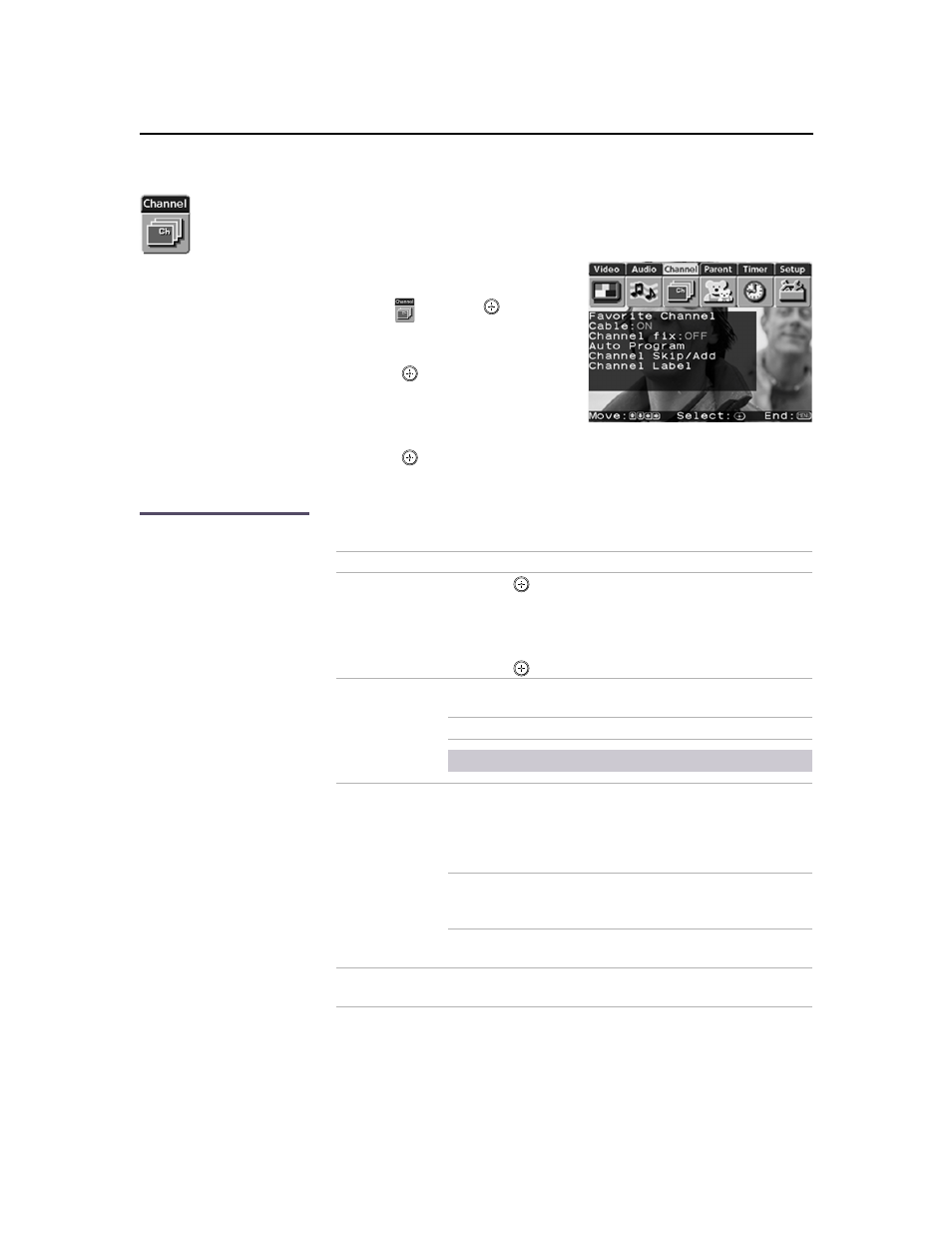Using the channel menu, Selecting channel options, 40 using the channel menu | Sony KV-32HS20 User Manual | Page 48 / 72