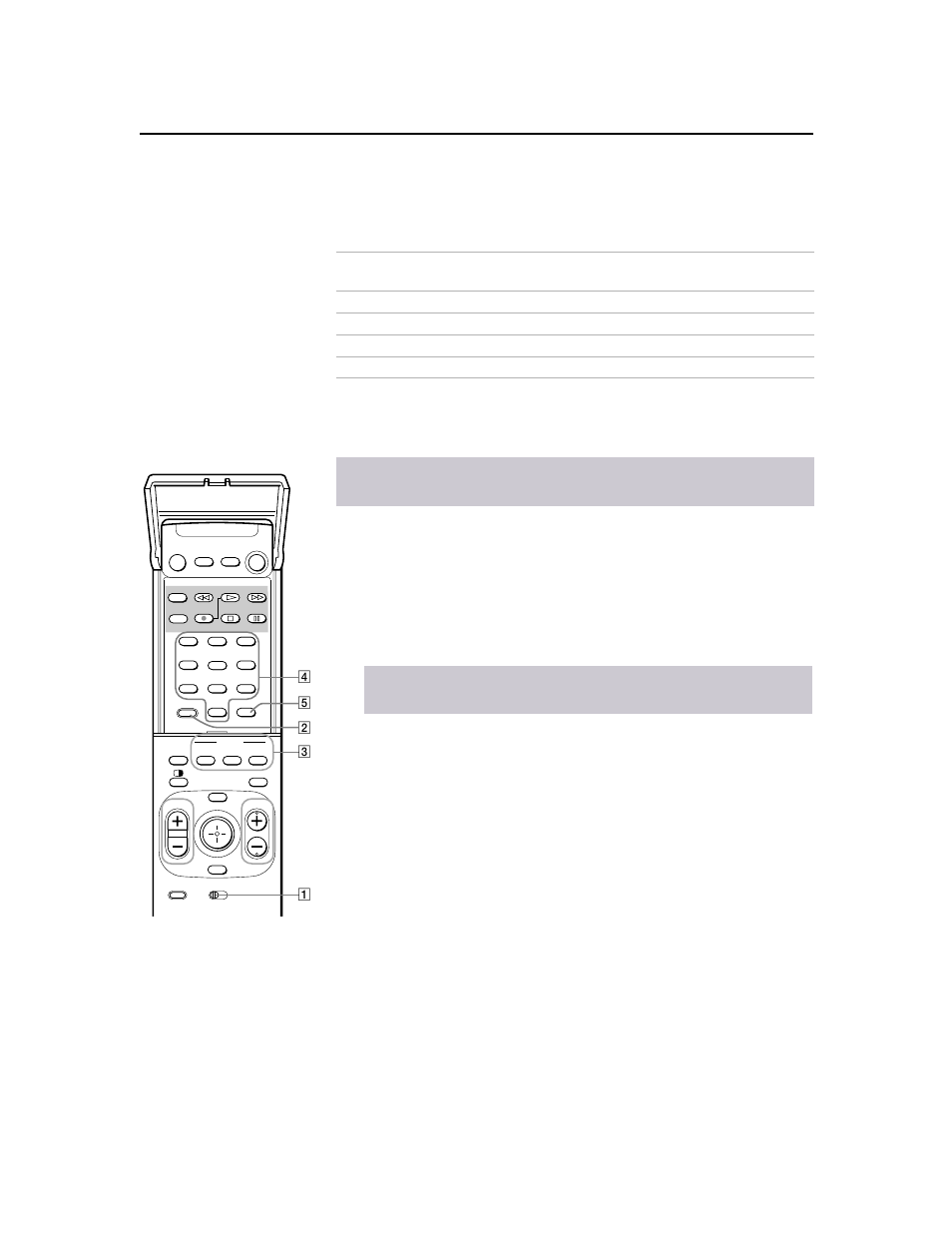 Programming the remote control, 50 programming the remote control, Press code set | Enter the three-digit manufacturer’s code number, Press enter | Sony KV-32HS20 User Manual | Page 58 / 72