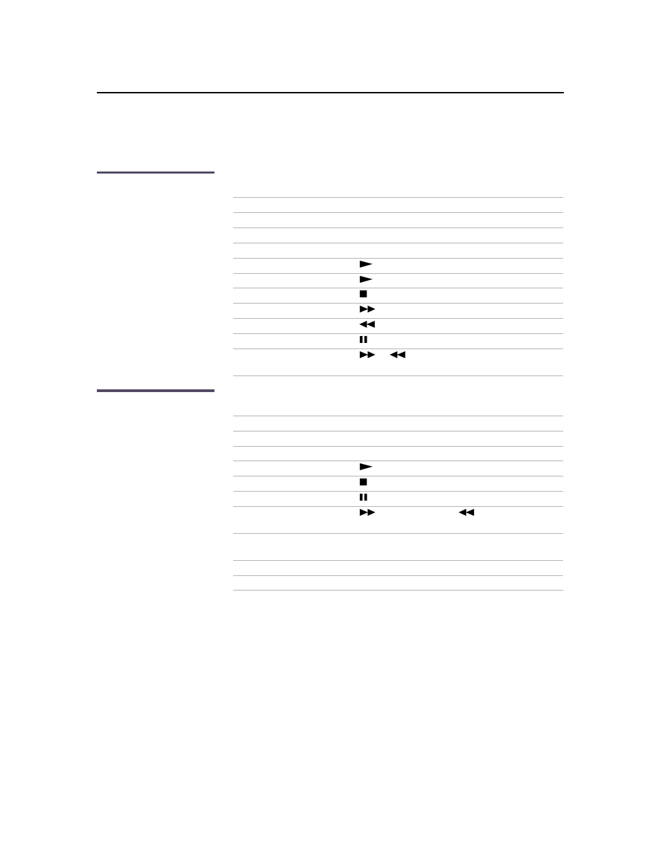 Operating a vcr, Operating a dvd player, Operating other equipment with your tv | Remote control | Sony KV-32HS20 User Manual | Page 61 / 72