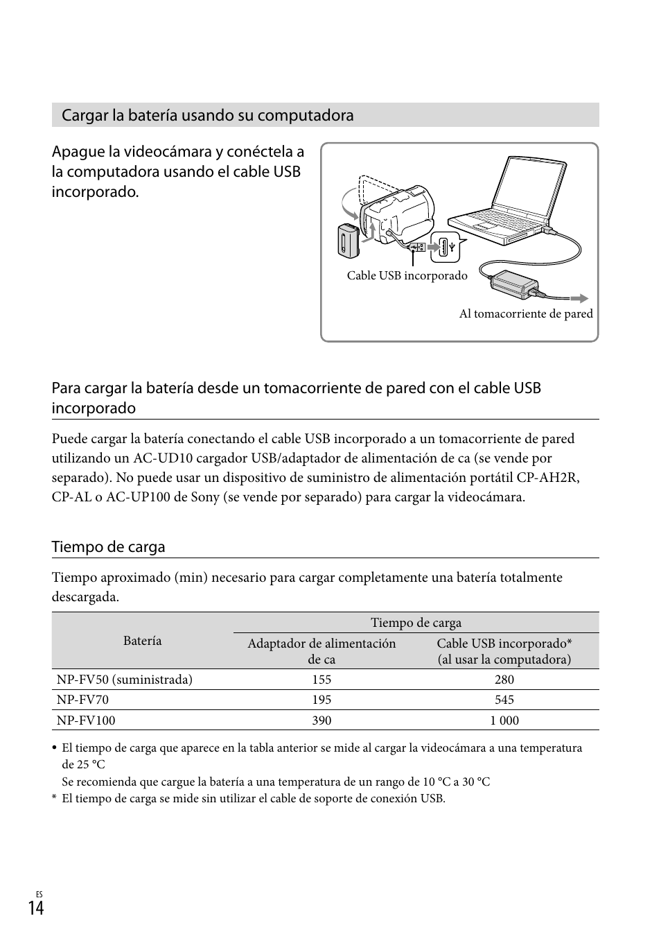 Cargar la batería usando su computadora, Ado (14), Tiempo de carga | Sony HDR-PJ710V User Manual | Page 108 / 191