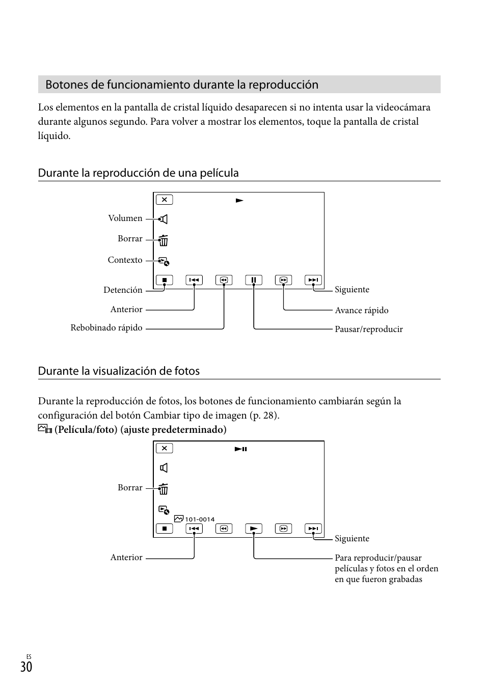 Botones de funcionamiento durante la reproducción, Ow (30) | Sony HDR-PJ710V User Manual | Page 124 / 191
