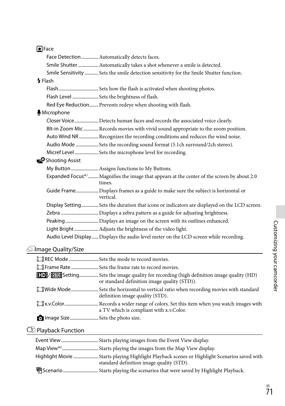 De (71), a, Y (71), 71) a | 71) s | Sony HDR-PJ710V User Manual | Page 71 / 191