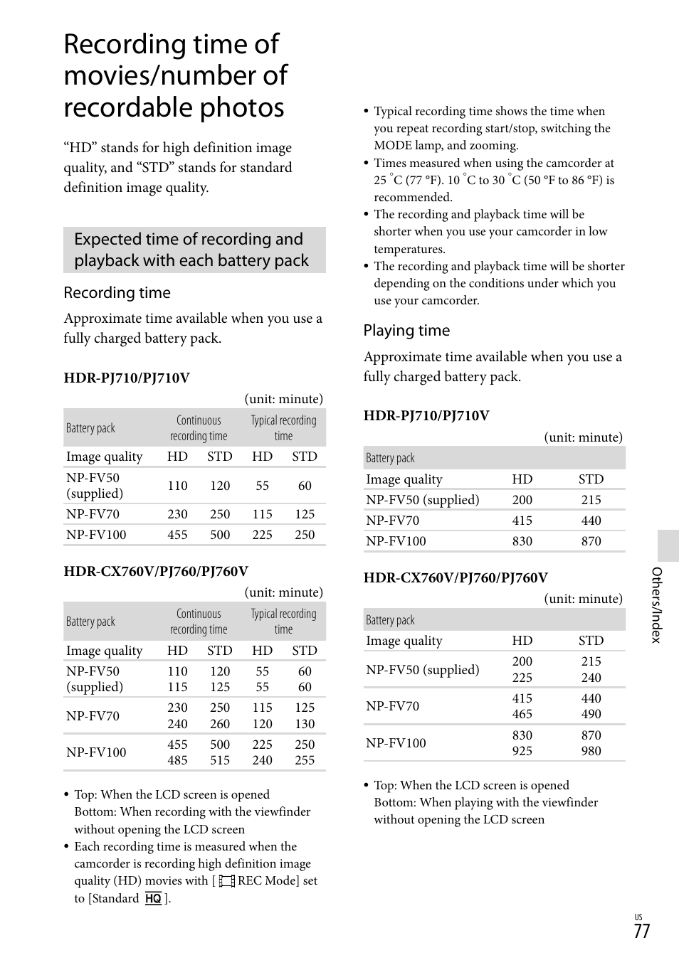 Recording time, Playing time | Sony HDR-PJ710V User Manual | Page 77 / 191
