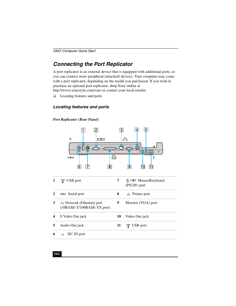 Connecting the port replicator, Locating features and ports | Sony PCG-GRS100 User Manual | Page 162 / 208