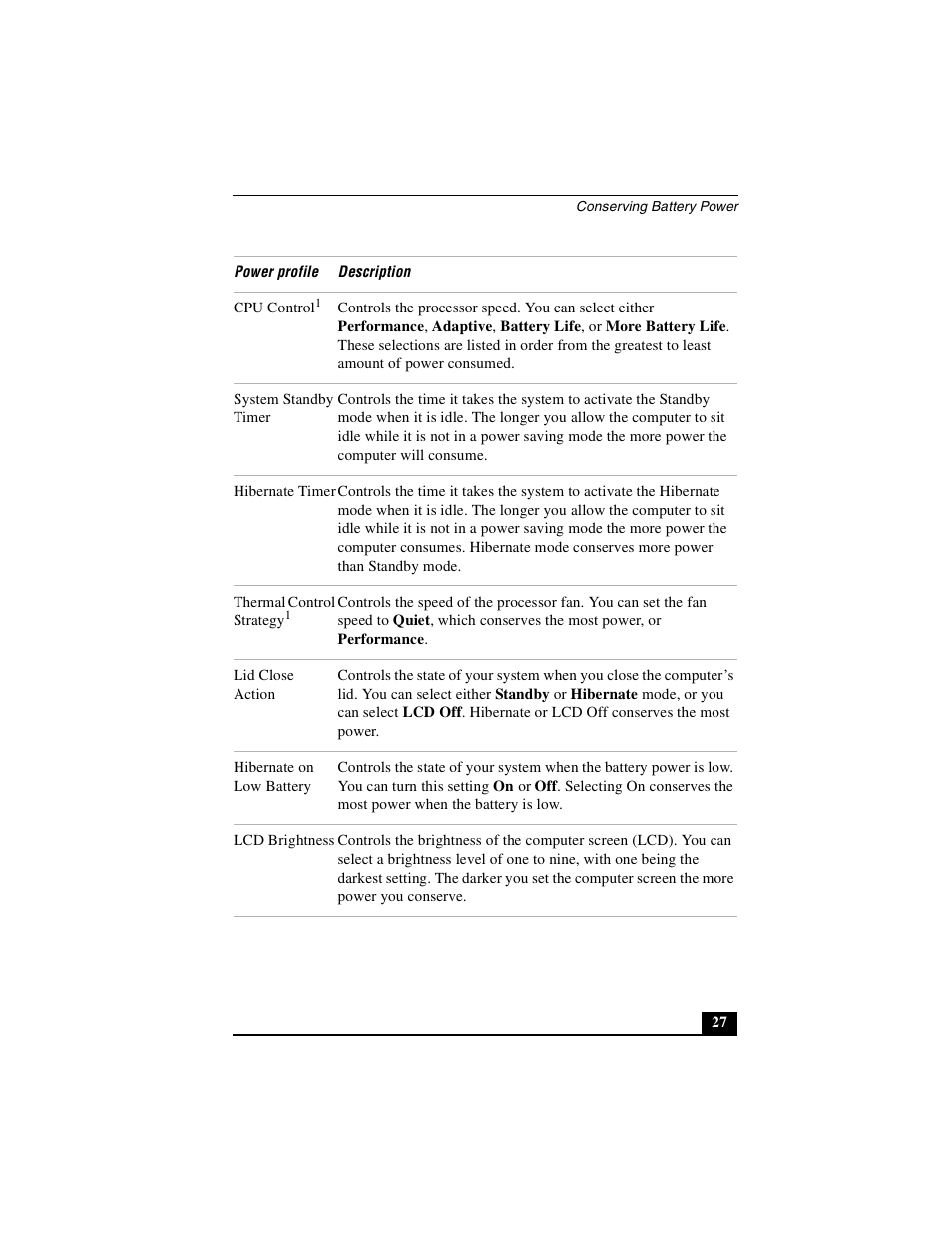 Sony PCG-GRS100 User Manual | Page 27 / 208