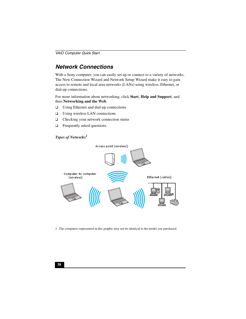 Network connections | Sony PCG-GRS100 User Manual | Page 38 / 208
