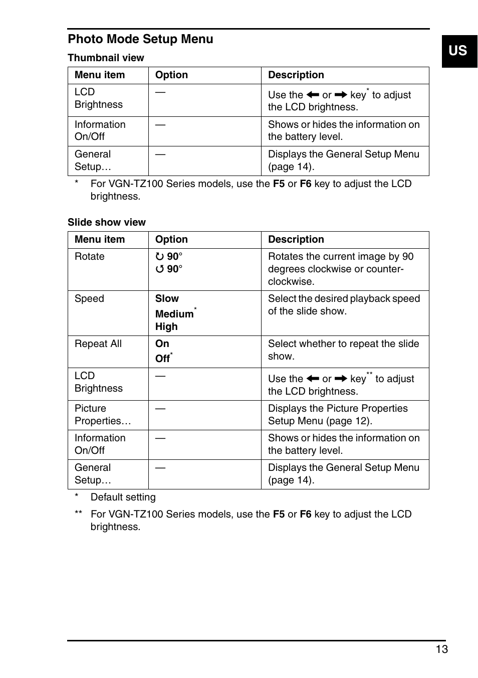 Photo mode setup menu | Sony VGN-FZ250E User Manual | Page 15 / 68